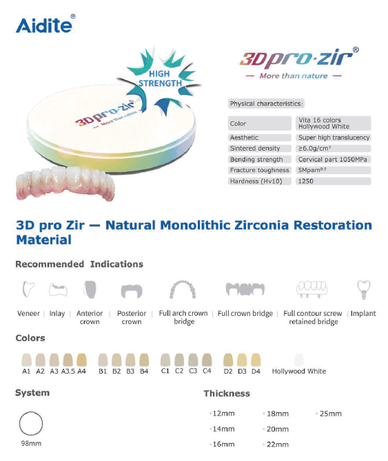 Home | etidigitaltechnology